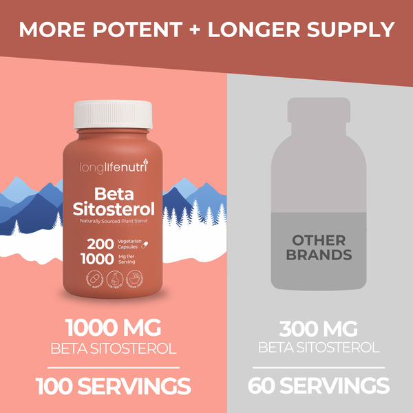Beta Sitosterol 1000mg - 200 Vegetarian Capsules, Phytosterols Supplement