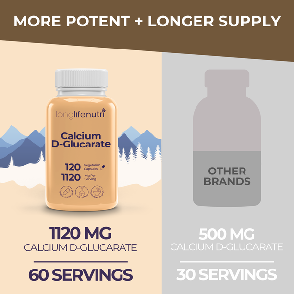 Calcium D-Glucarate 1120mg - 120 Vegetarian Capsules for Detox Support