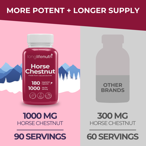 Horse Chestnut 500mg - 180 Vegetarian Capsules for Daily Wellness & Circulation