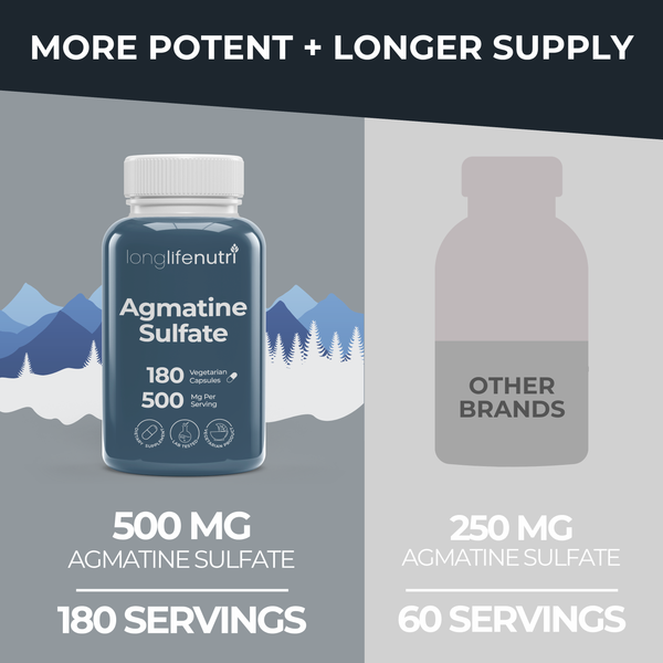 Agmatine Sulfate 500mg - 180 Vegetarian Capsules, Supplement for Muscle Recovery & Stamina