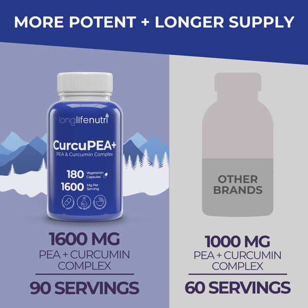 CurcuPEA+ (Palmitoylethanolamide + Turmeric Complex 600mg/1000mg)
