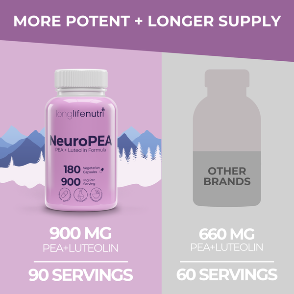 NeuroPEA (Palmitoylethanolamide + Luteolin 800mg/100mg)