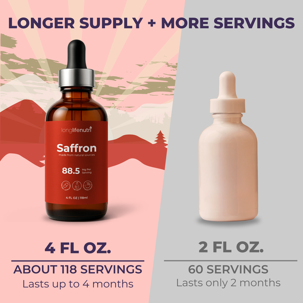 Saffron Extract 88.5mg - 4 Fl Oz Liquid Supplement, Botanical Wellness Made Easy For Busy Routines