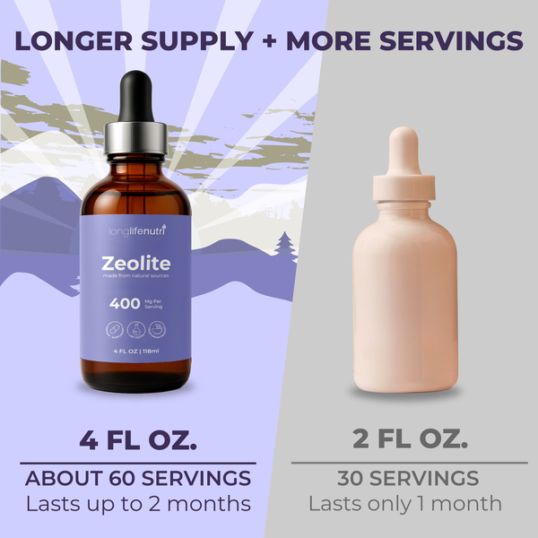 Zeolite Clinoptilolite 400mg - 4 Fl Oz Liquid Mineral Supplement, Humic & Fulvic Complex, GMP Certified