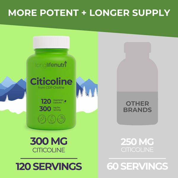 Citicoline 300mg - 120 Vegetarian Capsules, CDP Choline for Brain Performance