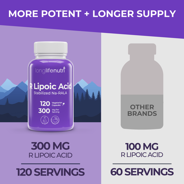 R-Alpha Lipoic Acid 300 mg - 120 Vegetarian Capsules
