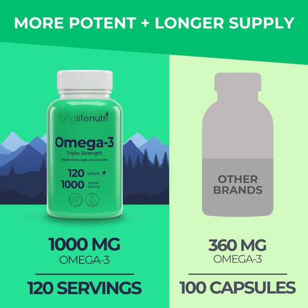 Omega 3 Fish Oil 1000 mg - 120 Softgels
