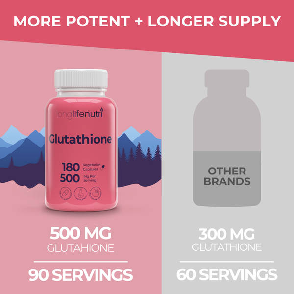 Reduced Glutathione 500mg – 180 Vegetarian Capsules, Natural Antioxidant