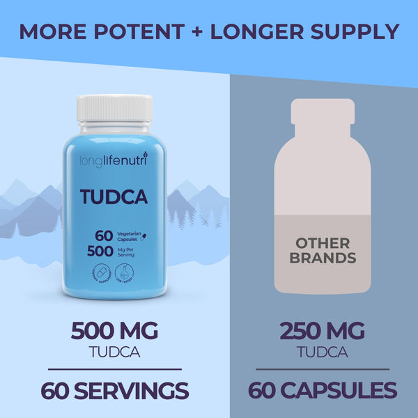 TUDCA 500mg - 60 Vegetarian Capsules