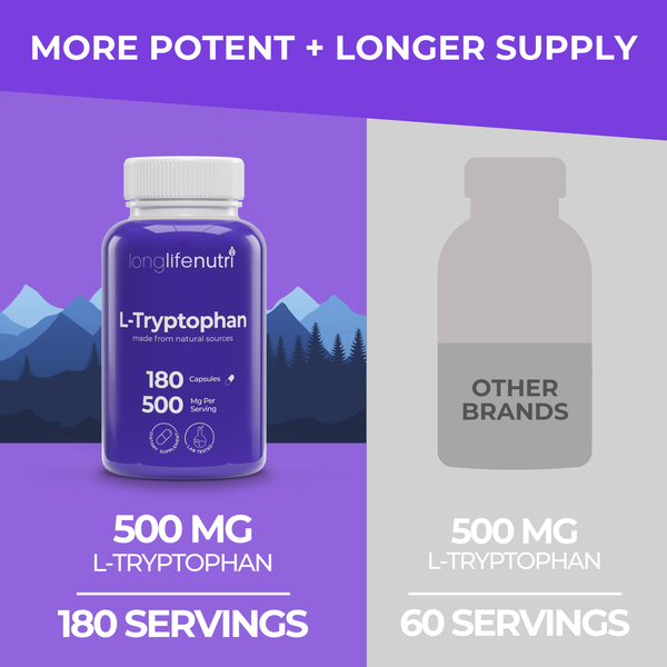 L-Tryptophan 500 mg - 180 Capsules