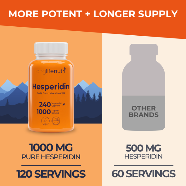 Hesperidin 1000mg for Cardiovascular Health, 4-Month Supply, Made in USA