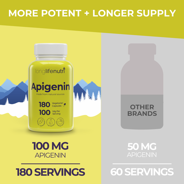 Apigenin 100mg - 180 Vegetarian Capsules