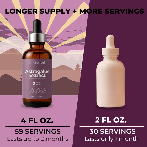 Astragalus Extract Liquid Drops - 4 FL OZ for Energy & Vitality, GMP Certified