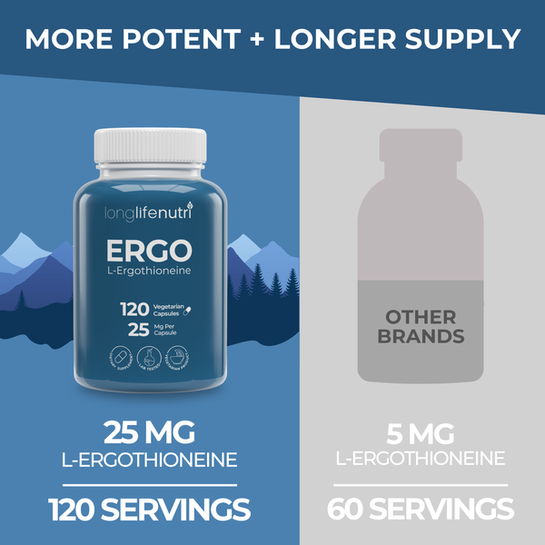 L-Ergothioneine 25mg - 4-Month Supply, Made in USA