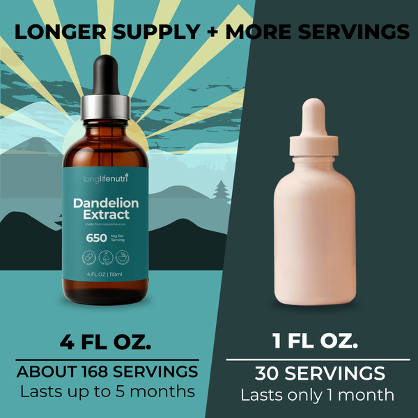 Dandelion Extract Drops - 4 FL OZ for Natural Digestion & General Wellness
