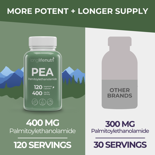 Palmitoylethanolamide 400 mg - 120 Vegetarian Capsules