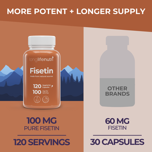 Fisetin 100mg - 120 Vegetarian Capsules