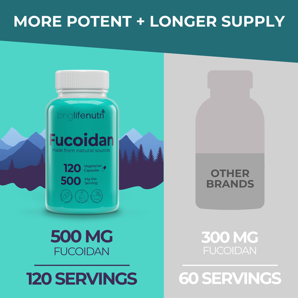 Fucoidan 500mg - 120 Vegetarian Capsules, Brown Seaweed Extract