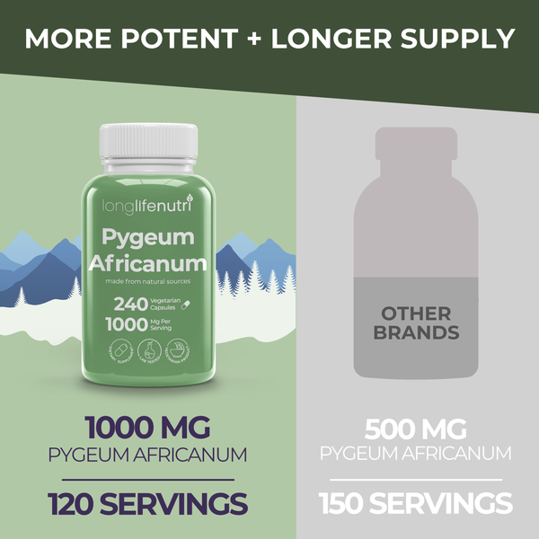 Pygeum Africanum 1000mg - 240 Vegetarian Capsules for Prostate Health Support