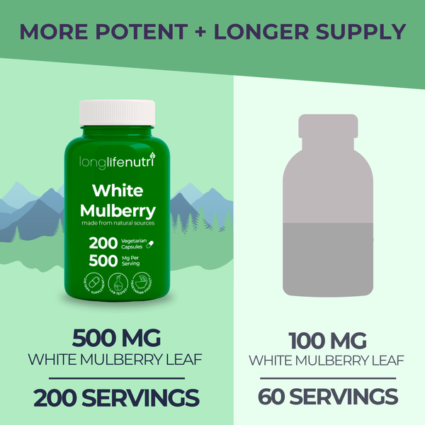 White Mulberry Leaf Extract 2,500mg - 200 Vegetarian Capsules