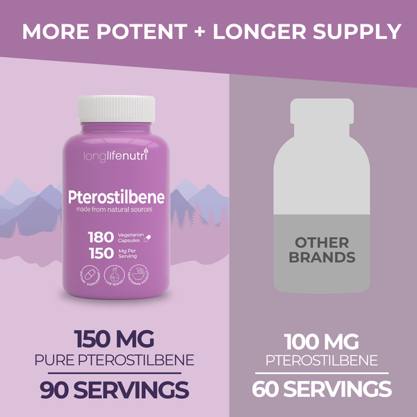 Pterostilbene 150mg - 180 Vegetarian Capsules