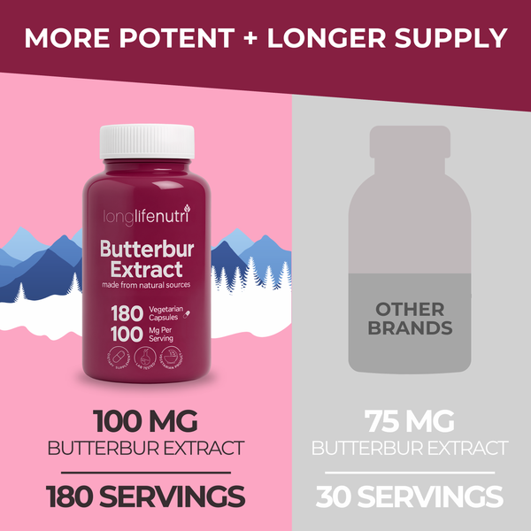 Butterbur Extract 100mg - 180 Vegetarian Capsules for Head Comfort & Neural Calm