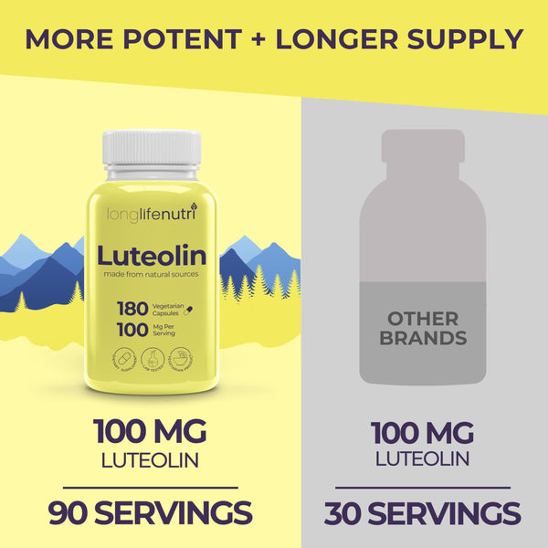 Luteolin 100mg for Strengthen Cognitive Function, 3-Month Supply, Made in USA