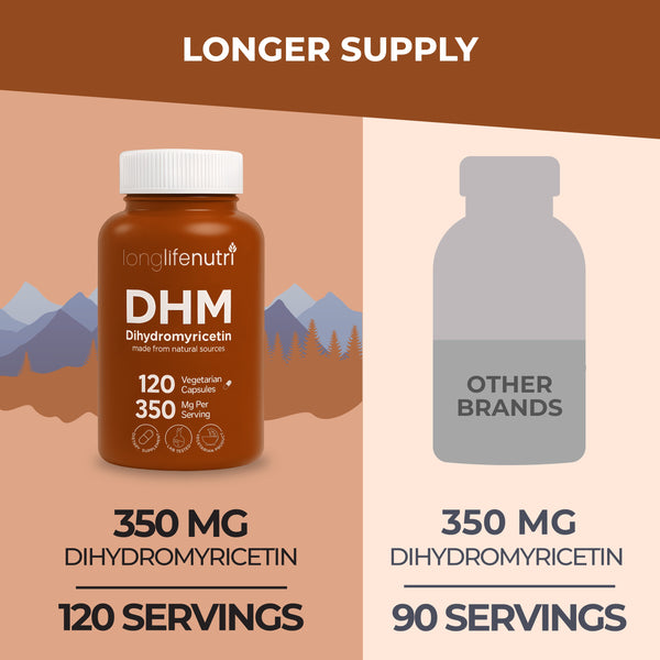 Dihydromyricetin 350mg - 120 Vegetarian Capsules, Supplement for Daily Detox