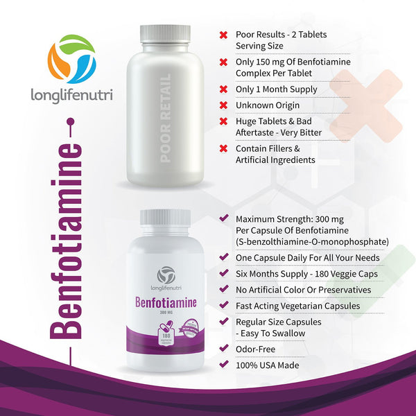 Benfotiamine 300 mg - 180 Vegetarian Capsules LongLifeNutri
