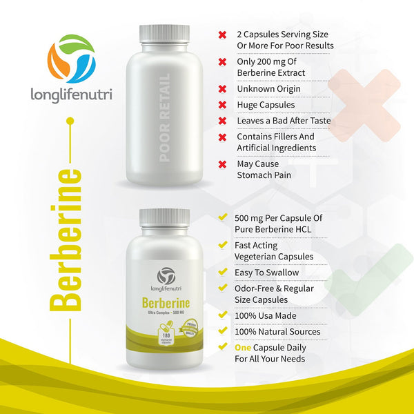 Berberine HCL 500 mg - 180 Vegetarian Capsules LongLifeNutri