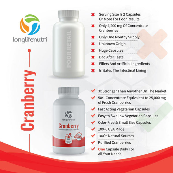 Cranberry 25,000 mg with Vitamin C & E - 180 Vegetarian Capsules - LongLifeNutri
