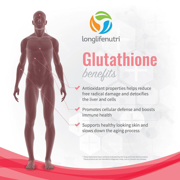 Reduced Glutathione 500 mg with Milk Thistle and Alpha Lipoic Acid - LongLifeNutri