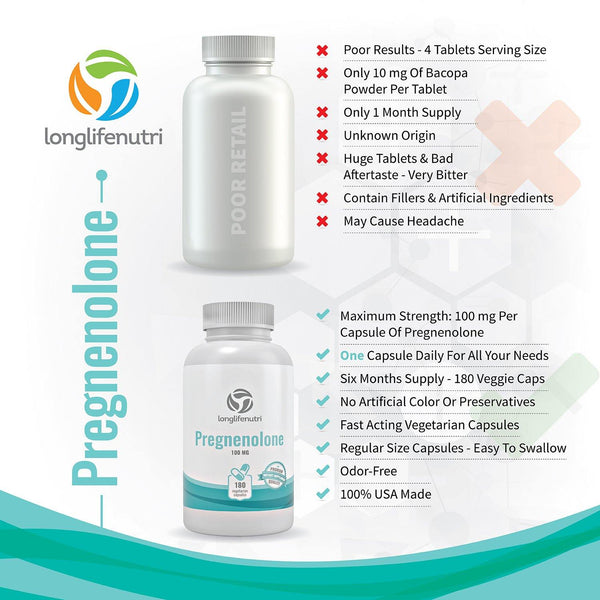 Pregnenolone 100 mg - 180 Vegetarian Capsules LongLifeNutri