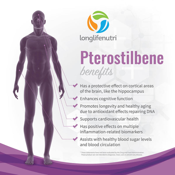 Pterostilbene 150mg - 180 Vegetarian Capsules LongLifeNutri