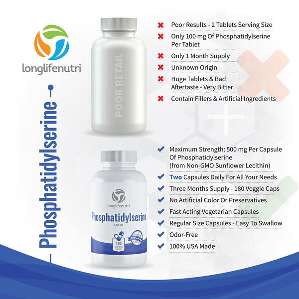 Phosphatidylserine 500 mg - 180 Vegetarian Capsules LongLifeNutri