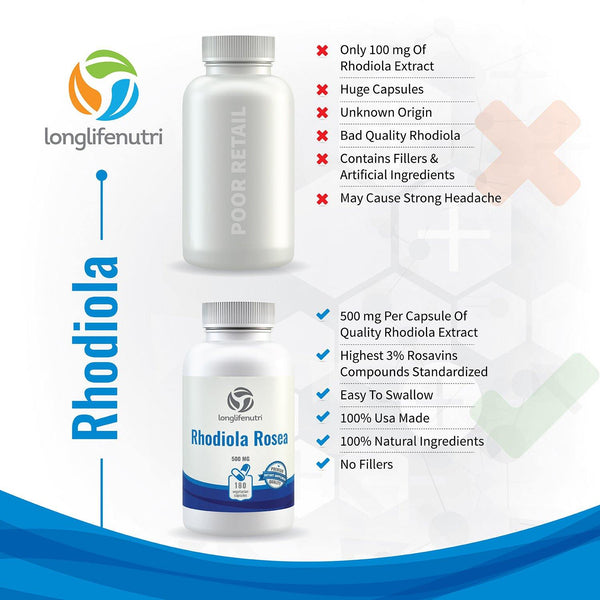 Rhodiola Rosea 500 mg - 180 Vegetarian Capsules LongLifeNutri