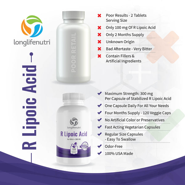 R-Alpha Lipoic Acid 300 mg - 120 Vegetarian Capsules - LongLifeNutri