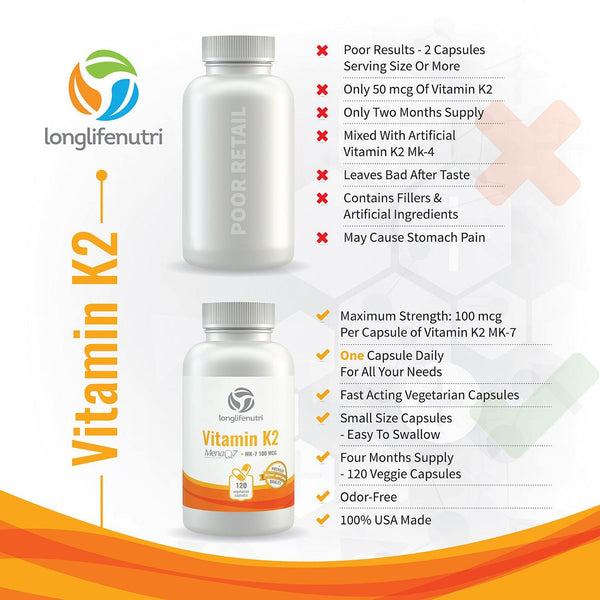 Vitamin K2 MK-7 100 Mcg - 120 Veggie Capsules - LongLifeNutri